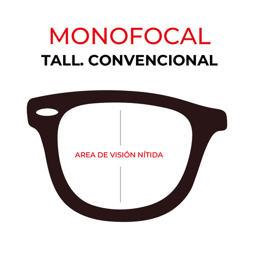 Visión Sencilla Tallado Convencional